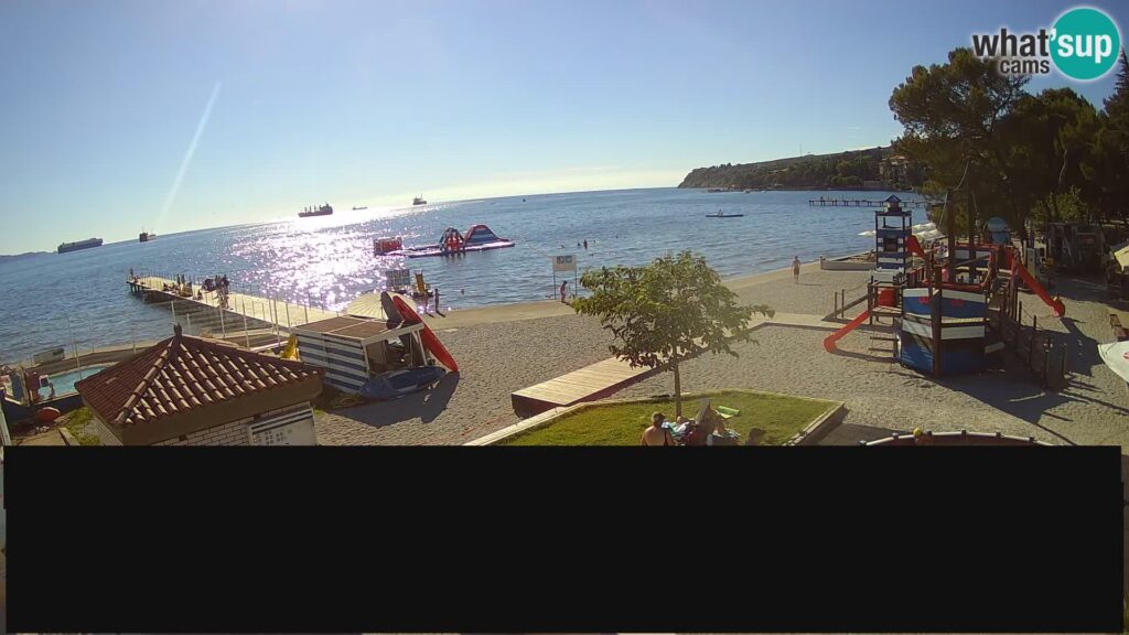 Live Webcam of the Ankaran